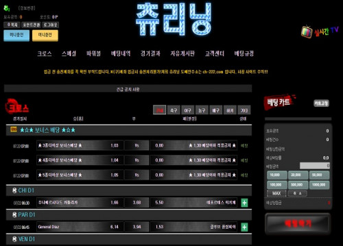 Your stake and also call wager will constantly be come back to you. Note that, if you make an enormous part of the four of these wagers all the while, it's known as a Horn wager. The table structure has a compartment in the reason behind party of the table for everything about numbers. 

#토토사이트 #먹튀 #먹튀검증

Web: https://totolee.net/