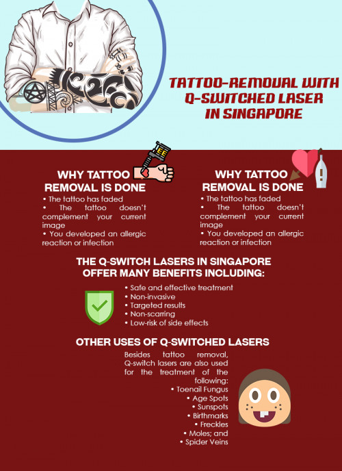 1.-Tattoo-Removal-with-Q-Switched-Laser-Machines-in-Singapore-aglow-aesthetic2-august.jpg