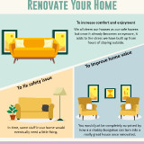 1.2---5-Reasons-Why-You-Should-Renovate-Your-Home