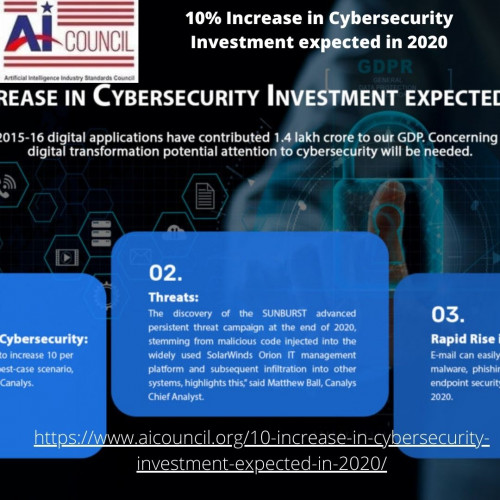 10-Increase-in-Cybersecurity-Investment-expected-in-2020img-1.jpg