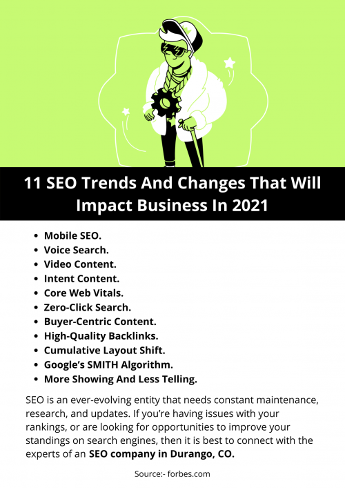 11-SEO-Trends-And-Changes-That-Will-Impact-Business-In-2021.png