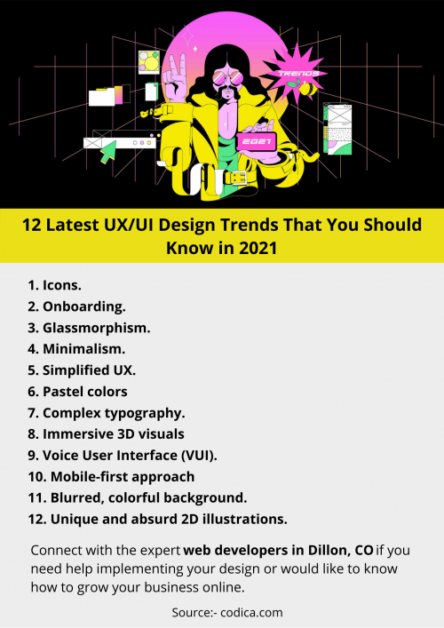 12-Latest-UXUI-Design-Trends-That-You-Should-Know-in-2021.png