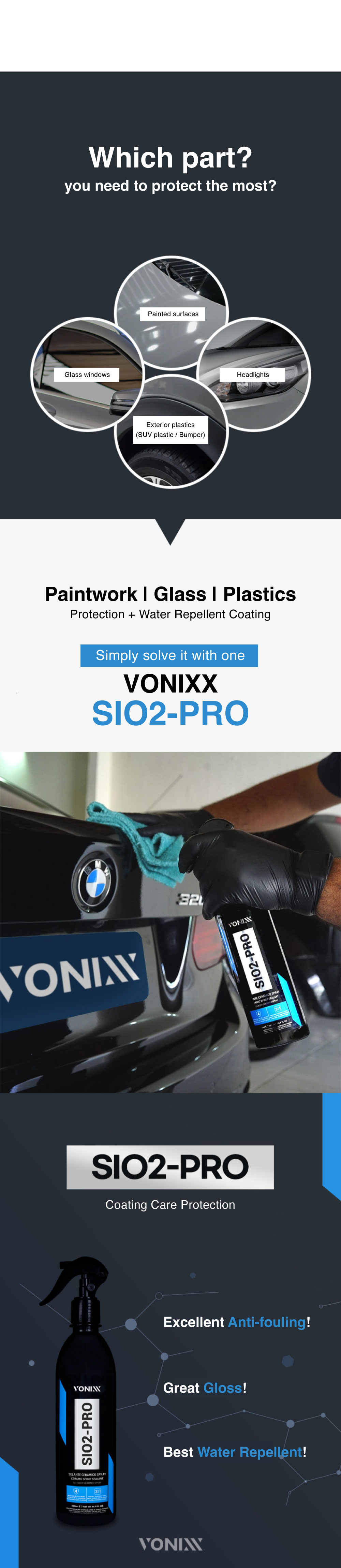 VONIXX] A CERAMIC Sealant for Exterior & Interior - SiO2 Pro Spray Sealant  