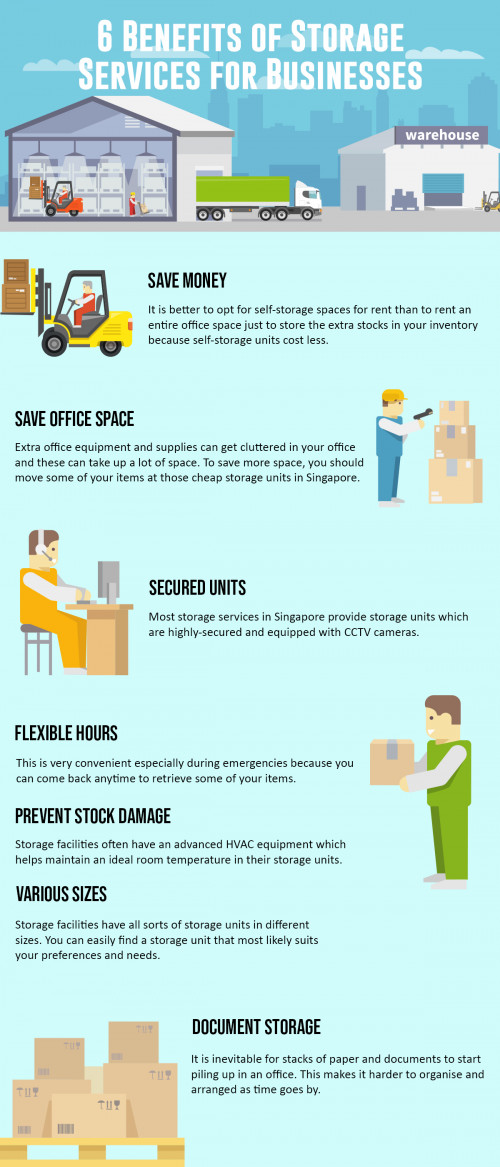 3---6-Benefits-of-Storage-Services-for-Businesses.jpg