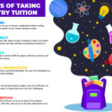 3---6-Benefits-of-Taking-Chemistry-Tuition