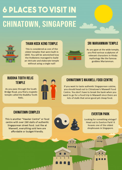 3---6-Places-to-Visit-in-Chinatown-Singapore.jpg