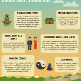 3---6-Places-to-Visit-in-Chinatown-Singapore