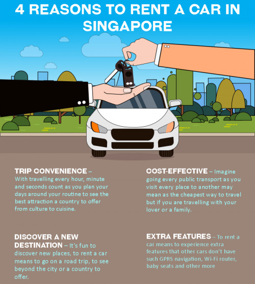 Are you thinking about a rental car in Singapore? Check this out to learn more about reasons to rent a car when you travel.

#RentalCarSingapore

https://www.cdgrentacar.com.sg/