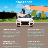 3.-4-Reasons-To-Rent-A-Car-In-Singapore-CDG-Rent-A-Car-September