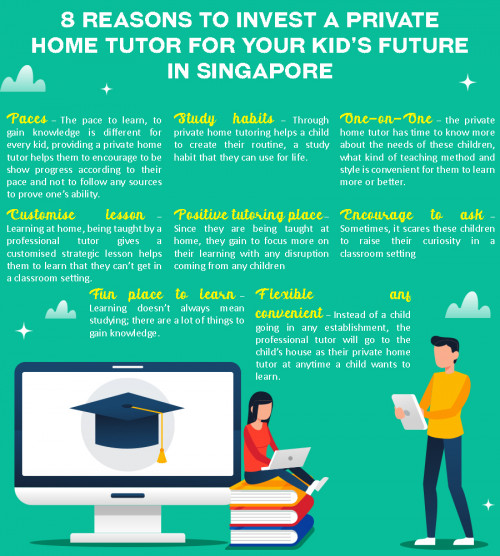 When hiring a professional tutor, most of us rely on a private tutor agency to ensure the teaching quality. Here are a few reasons that may help you decide whether to hire a private home tutor.

#PrivateTutorAgencySingapore

https://www.academics.sg/