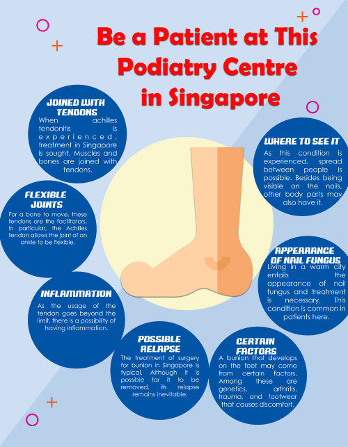 3.-Be-a-patient-at-this-podiatry-centre-in-singapore-ECPC-KP-august.jpg