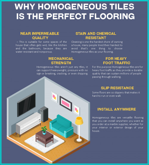 Are you thinking about getting Homogeneous tiles in Singapore? Check this out to know what makes it a perfect flooring.

#HomogeneousTilesSingapore

http://sinlek.com/homogeneous/