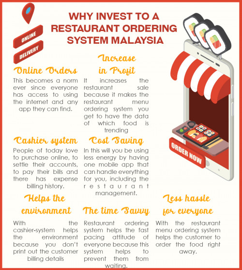 Looking out what a cashier system can do for your restaurant? Here are the reasons to invest in a cashier system malaysia.

#CashierSystemMalaysia

http://www.yhofoodie.com/product/selfhelp.html