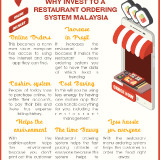 3.-Why-Invest-To-A-Restaurant-Ordering-System-Malaysia-Yhosana-foodie-september