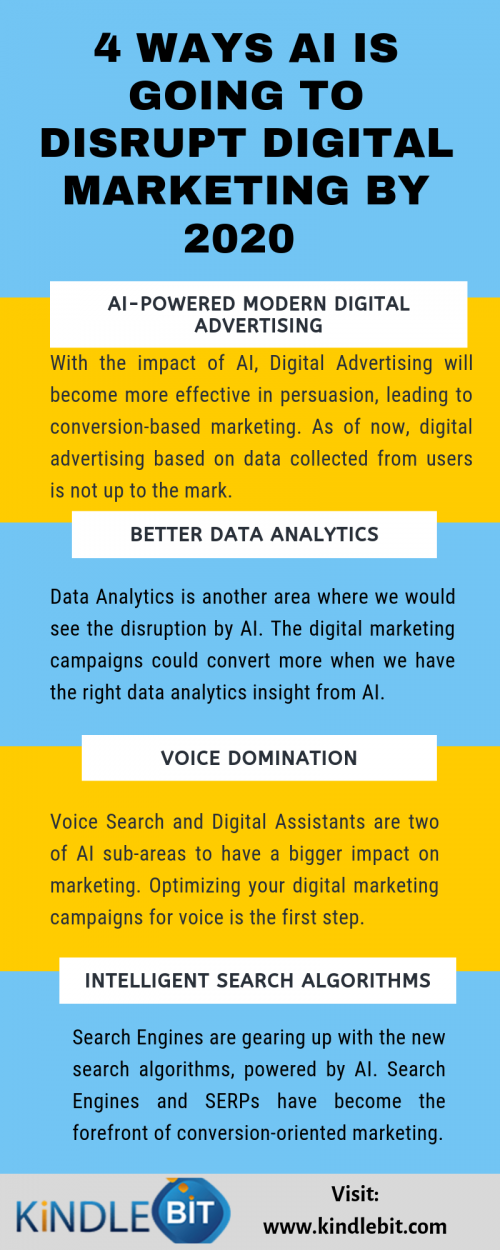 4-Ways-AI-disrupt-digital-marketing-by-2020.png