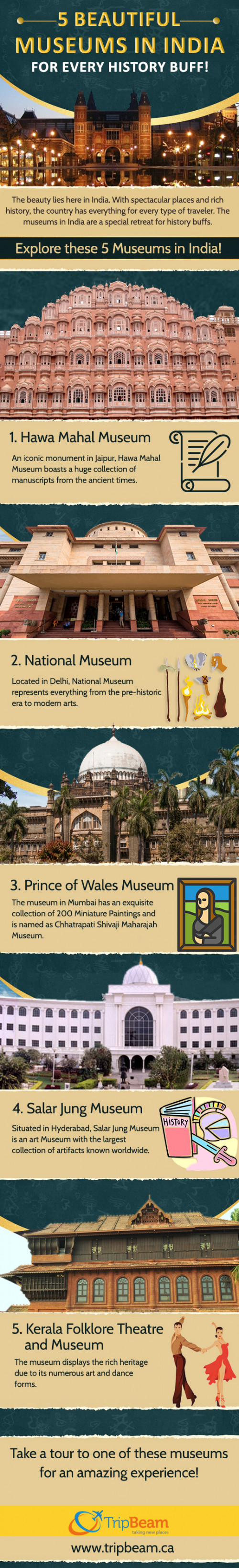 5 Beautiful Museums in India for Every History Buff