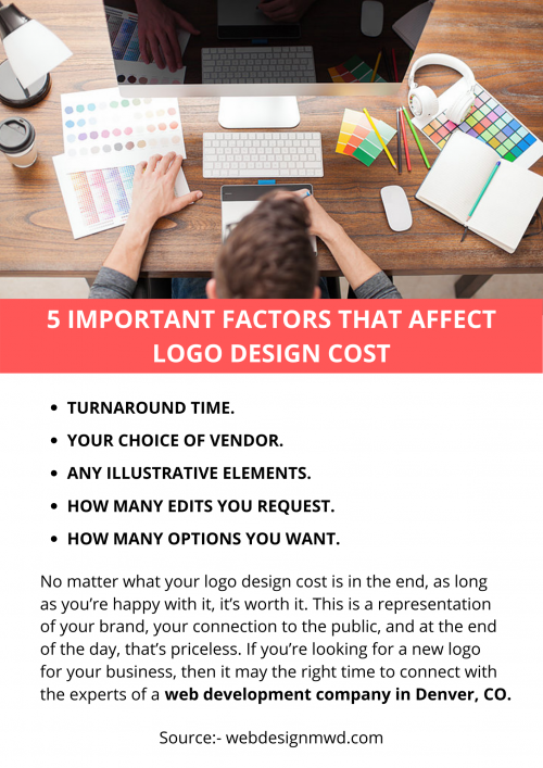 5-IMPORTANT-FACTORS-THAT-AFFECT-LOGO-DESIGN-COST.png