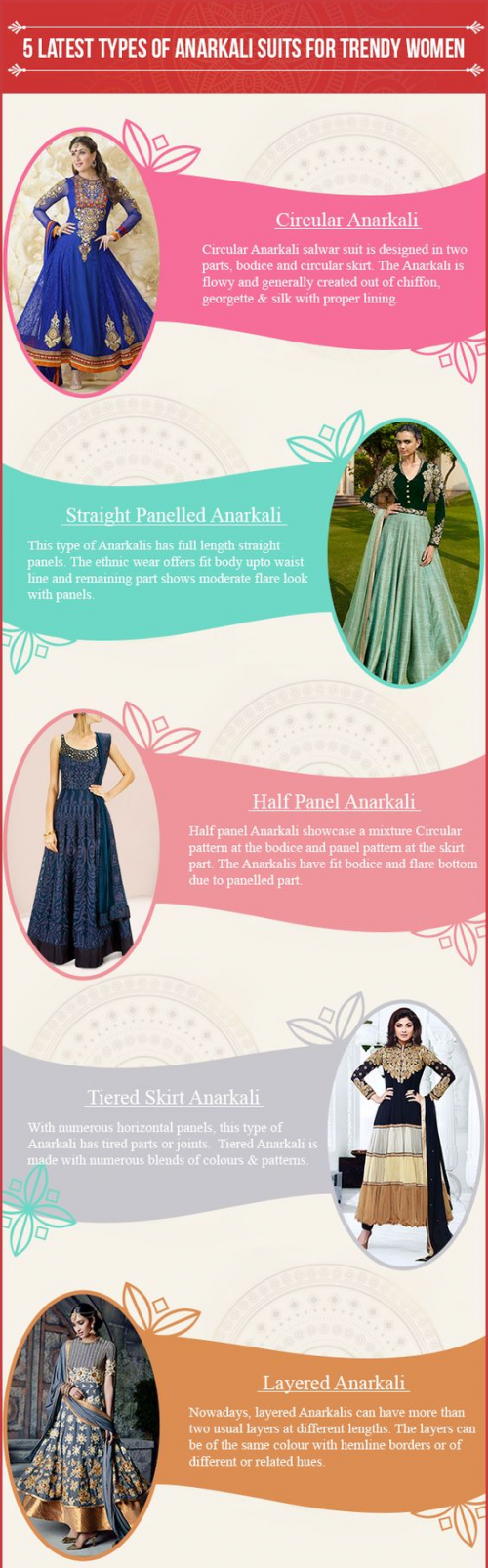 Anarkali Salwar Kameez is an invigorating saga of Indian attires at their best. Long Anarkali suits are ruling wardrobes of women who are in love with Indian Salwar kameez. You can explore Anarkali suits in different lengths, and asymmetrical Anarkali salwar suit is the popular style nowadays. Anarkali suits look perfect for all occasions, including special ones and casual ones. To explore all the varieties and styles of Anarkali suits for wedding, browse through Indian Wedding Saree online collection, and choose your favorite. Don’t forget to pick matching jewelry to sparkle up your look for the occasion. @ https://www.indianweddingsaree.com/salwar-suits/anarkali