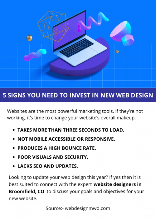 5-SIGNS-YOU-NEED-TO-INVEST-IN-NEW-WEB-DESIGN.png