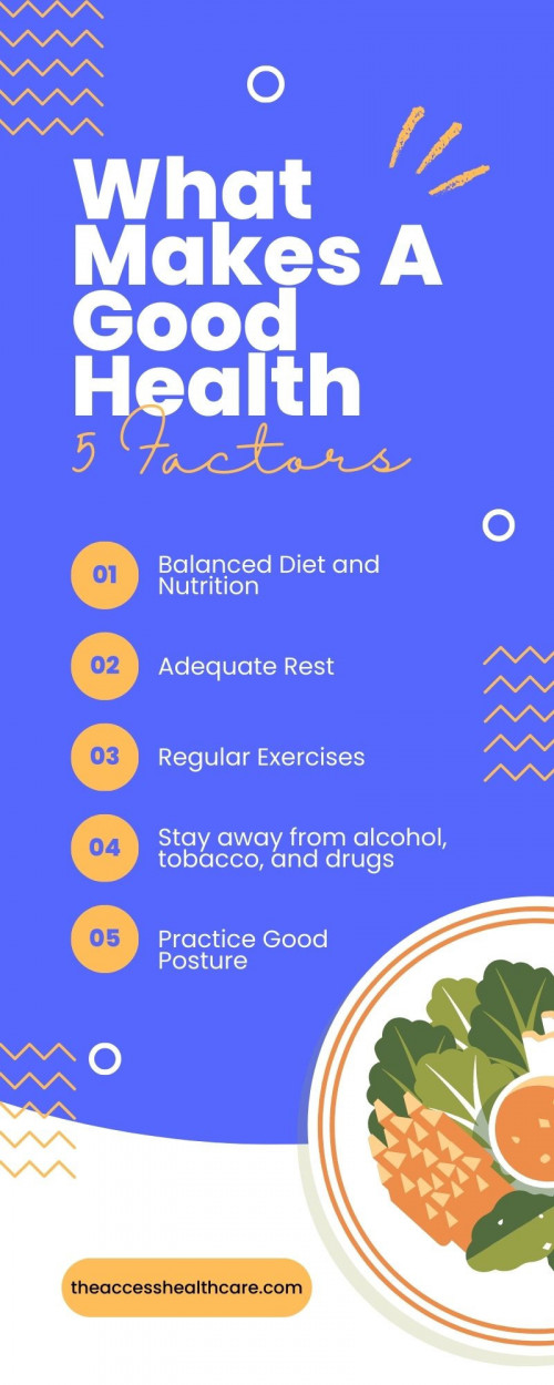 Attaining good health and overall well-being doesn't require major lifestyle overhauls. By making small modifications, you can have a significant impact on your health and happiness. Here are five simple steps to get started:

1. Maintain a balanced diet with plenty of fruits, veggies, whole grains, and lean protein.

2. Incorporate physical activity into your daily routine, like a structured workout or leisurely walks.

3. Prioritize quality sleep with good sleep hygiene, comfortable sleeping conditions, and consistent sleep schedules.

4. Decrease stress through mindfulness activities like meditation, deep breathing, or yoga.

5. Foster strong relationships with loved ones and engage in activities that bring joy and fulfillment.

These changes will lead to improved physical and mental wellness.