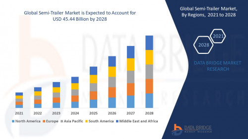 5.Global-Semi-Trailer-Market.jpg