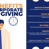 6-Benefits-of-Corporate-Gift-Giving