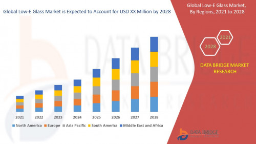 6.Global-Low-E-Glass-Market.jpg