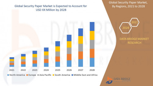 6.Global-Security-Paper-Market.jpg