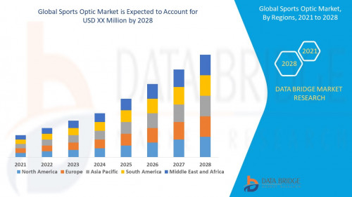 6.Global-Sports-Optics-Market.jpg