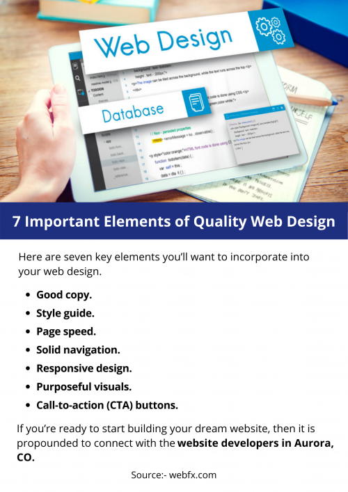 7-Important-Elements-of-Quality-Web-Design.png