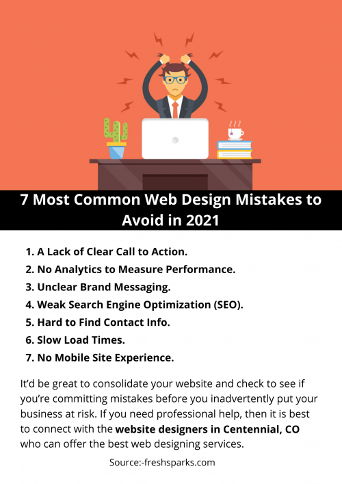 7-Most-Common-Web-Design-Mistakes-to-Avoid-in-2021.png