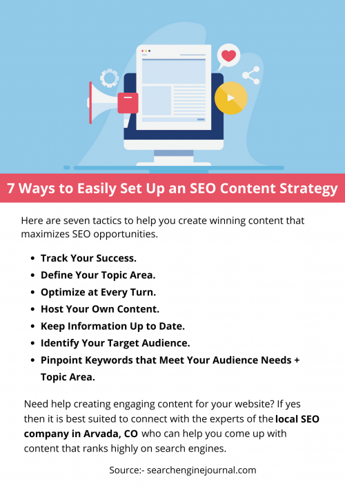 7-Ways-to-Easily-Set-Up-an-SEO-Content-Strategy.png