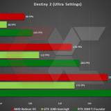 AMD-Radeon-VII-OverCluster-Destiny