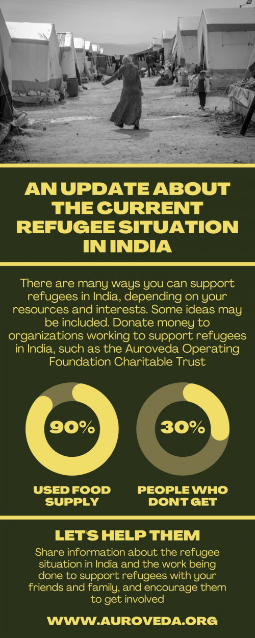 An-Update-About-the-Current-Refugee-Situation-in-India.jpg