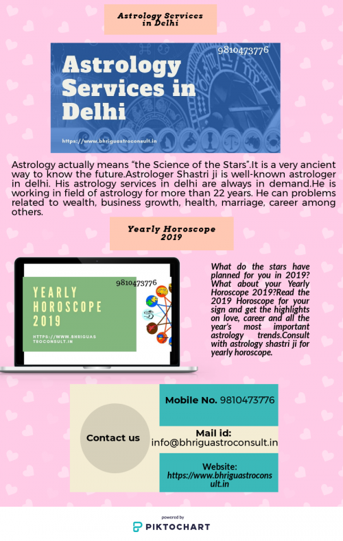 Astrology-Services-in-Delhi-2.png