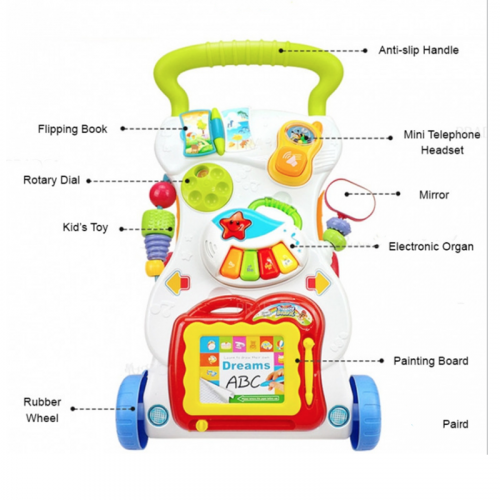 Baby-Sit-To-Stand-Learning--Activity-WalkerStroller-With-Music-2b77d7150153417f8.png