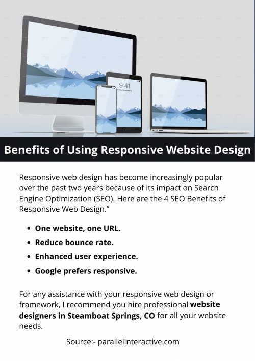 Benefits-of-Using-Responsive-Website-Design.png