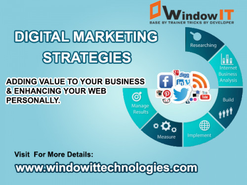 Best-Digital-Marketing-Company-in-Mohali.jpg