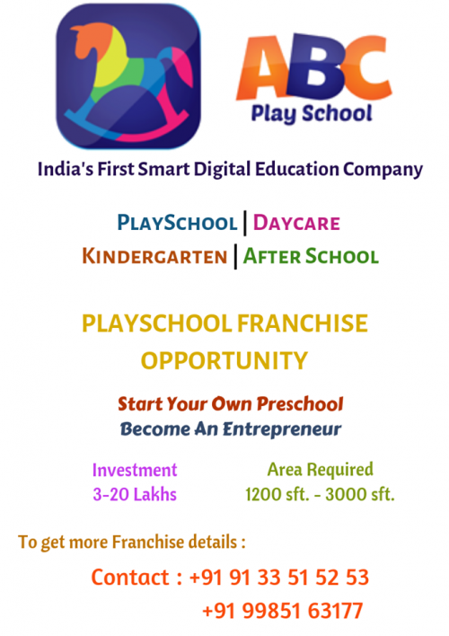 Best-Franchise-Business-in-India.png