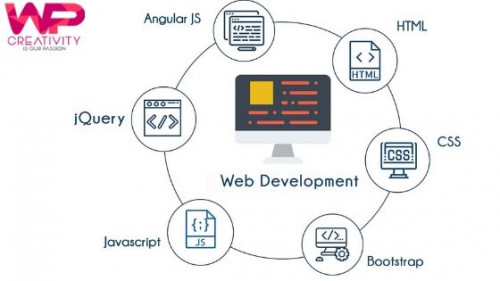 Best-Web-Development-Company.jpg