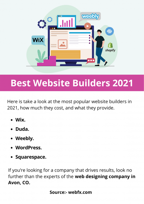 Best-Website-Builders-2021.png