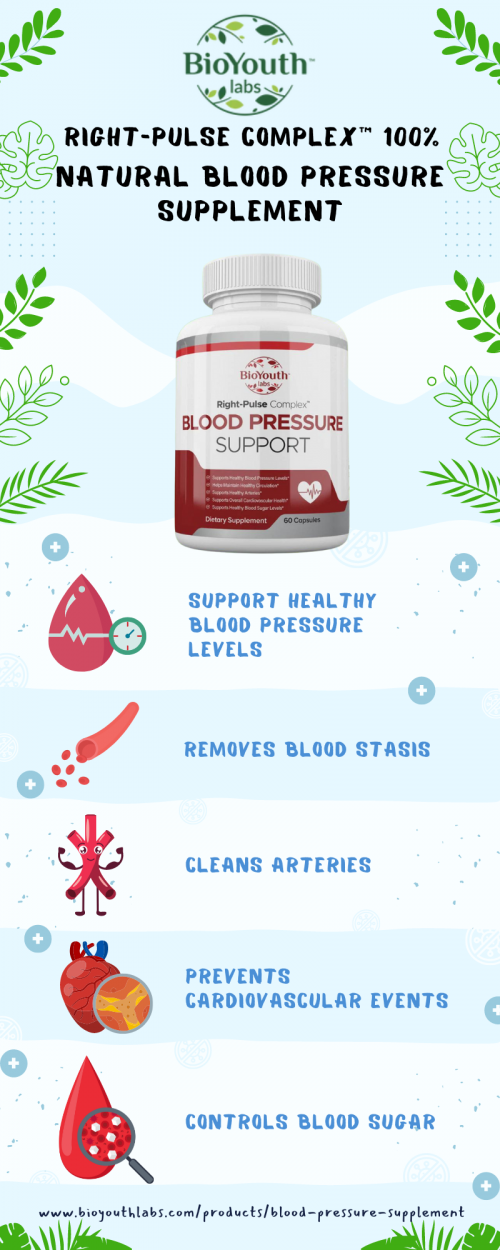 Blood-Pressure-Supplement---Right-Pulse-Complex.png