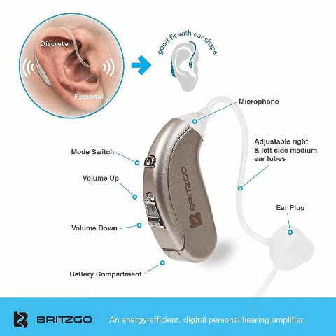 Buy-Hearing-Amplifier.gif