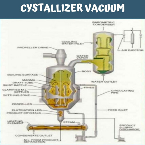 CYSTALLIZER-VACUUM.jpg