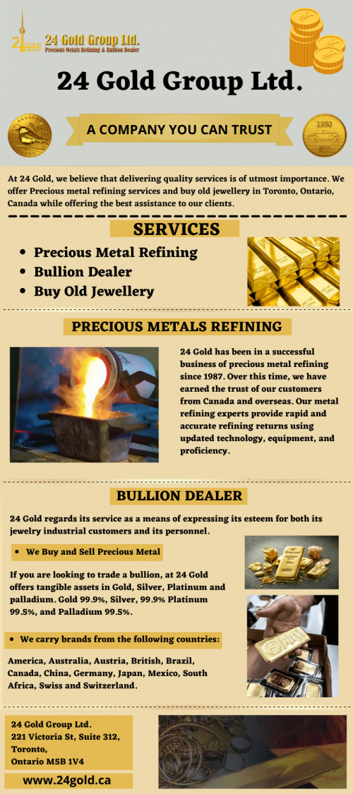 Explore Gold bar price or buying & selling price of gold, silver & other precious metals. We evaluate the metal’s price according to the live market price that depends on the price fluctuations of the financial markets based on the quantity requested. Visit: https://www.24gold.ca/metal-price