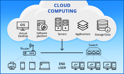 Cloud-Computing-in-Switzerland-2.png
