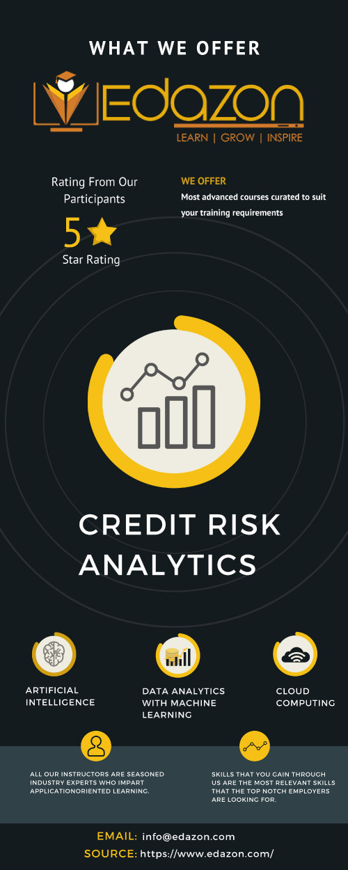 Credit risk analytic techniques can be used to determine risk levels involved in credit information such as loans, finance and so on. Visit Edazon technologies for more.