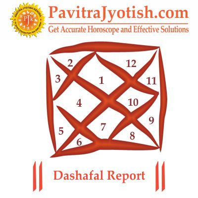 Dasha-fal-Report-By-PavitraJyotish.jpg