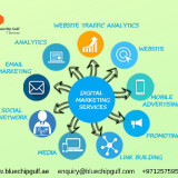 Digital-Marketing-Benefits