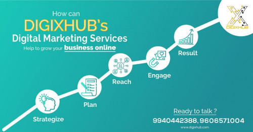 Digital-Marketing-Service-Digixhub.jpg